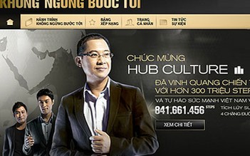 Hành trình không ngừng bước tới chuẩn bị tái khởi động